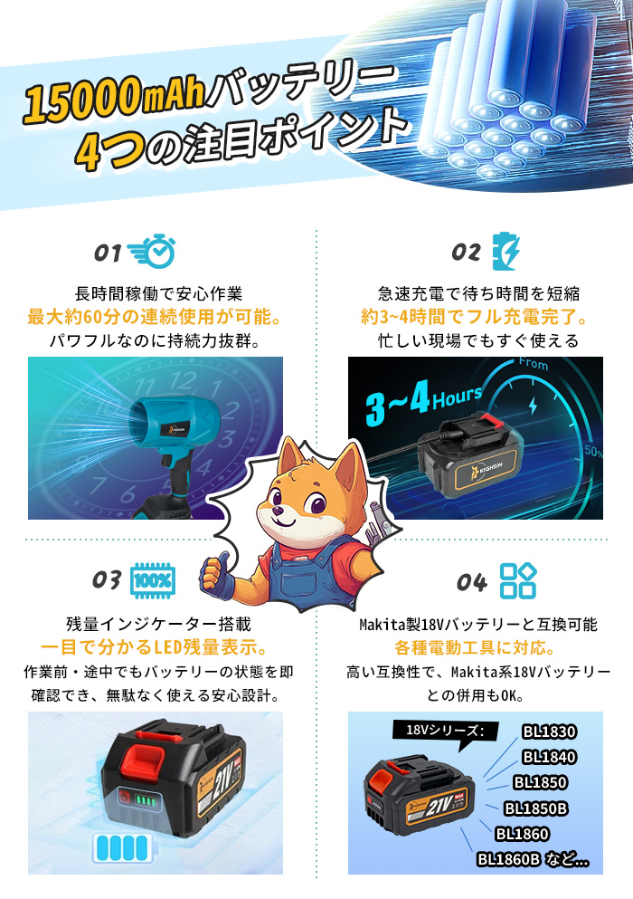 【クーポン多数】ブロワー 洗車 除雪機 充電式ターボファンマキタ軽量小型  エアダスター 掃除用 強力送風機 電動 エアダスター ブロアー 電気エアダスター |  | 13