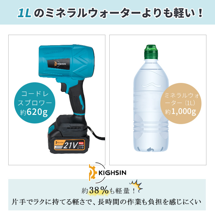 【クーポン多数】ブロワー 洗車 除雪機 充電式ターボファンマキタ軽量小型  エアダスター 掃除用 強力送風機 電動 エアダスター ブロアー 電気エアダスター |  | 11