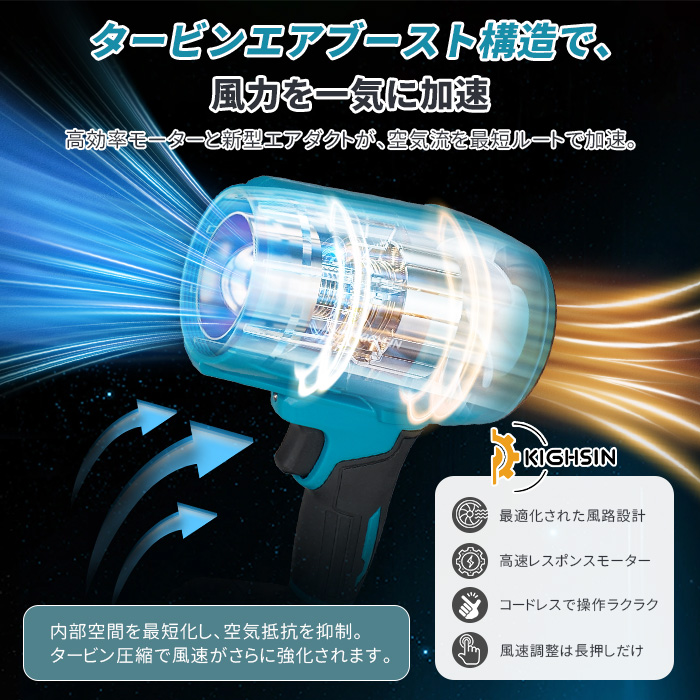 【クーポン多数】ブロワー 洗車 除雪機 充電式ターボファン軽量小型 エアダスター 掃除用 強力送風機 電動 エアダスター ブロアー 電気エアダスター 関連画像2