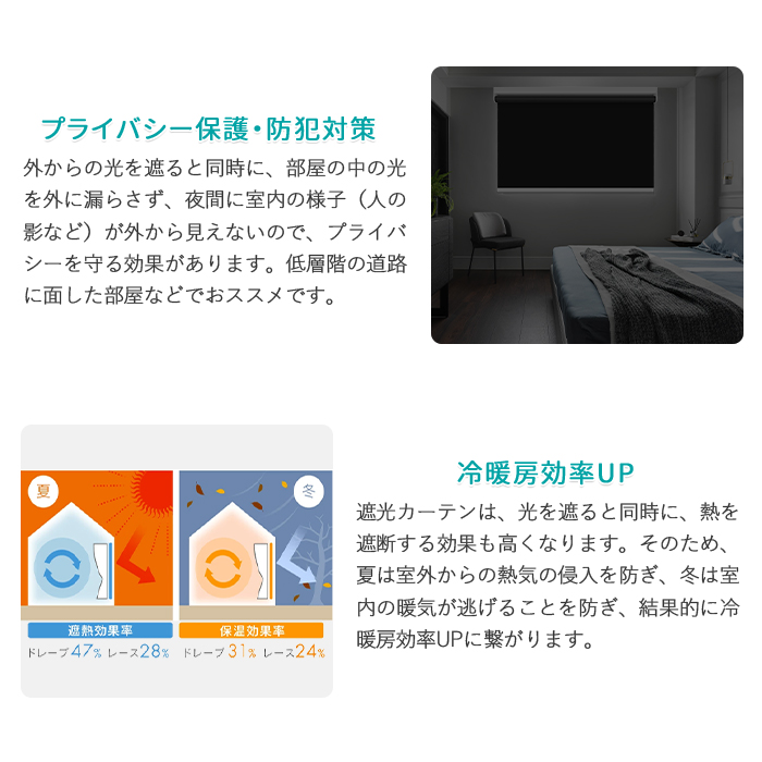 先着6枚クーポン!コードレス ロールスクリーン...の詳細画像5