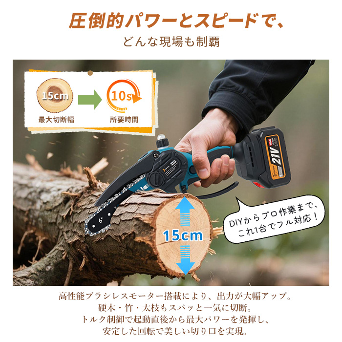 チェーンソー 充電式 ブラシレスモーター 6インチチェーンソーハンディチェーンソー マキタバッテリー対応 小型チェーンソー 電動ノコギリ自動給油 関連画像4