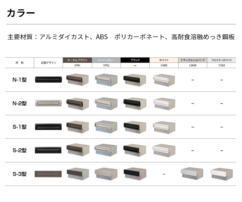 LIXIL（リクシル） エクスポスト 口金タイプ 2B-05 S-1型