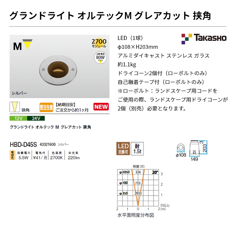 タカショー グランドライト オルテックグレアカット オルテック M