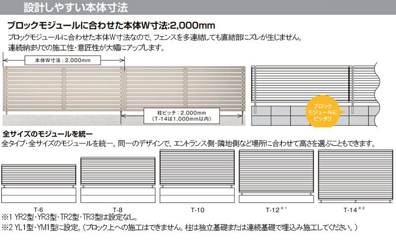 爆売り！】 フェンスAB TR1型 縦格子1 1本 柱 T-8 フリーポールタイプ