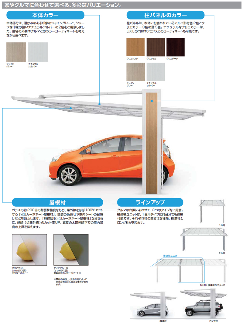 日本製アーキフラン 27-50型 アルミ形材色 標準柱熱線吸収ポリカーボネート 物置、車庫