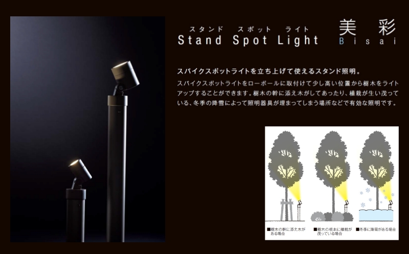ライト・照明 新品 LIXIL 美彩 SSP-G1型45° 8VLG06BK 在庫2個