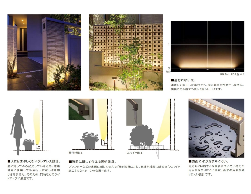 美彩 Bisai スパイクウォールバーライト LED SWB-L120型 スパイク施工