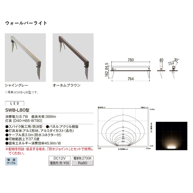 美彩 Bisai スパイクウォールバーライト LED SWB-L80型 スパイク施工用