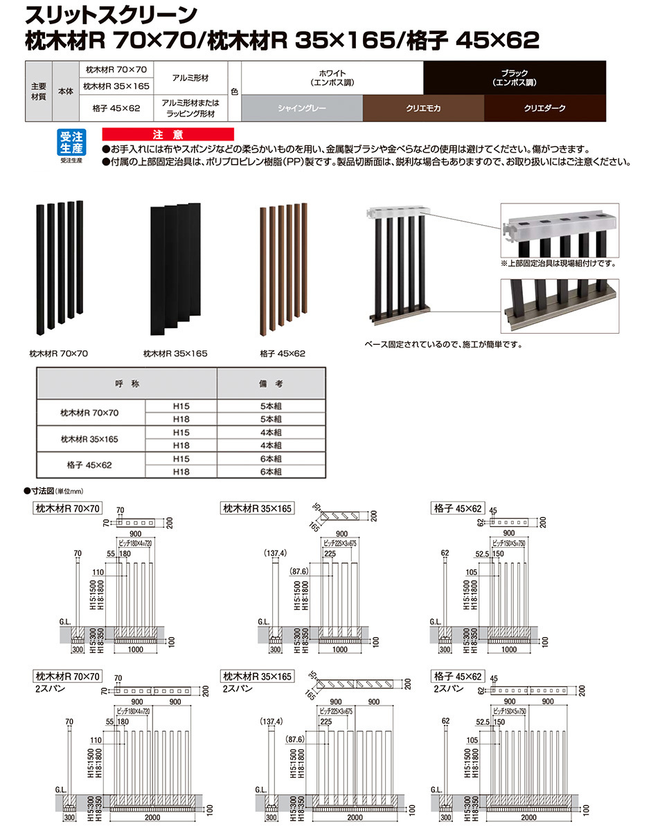 若者の大愛商品 TRUSCO 研磨ボールブラシ 6.5mm〜7.0mm用 SC#60 軸径Φ6