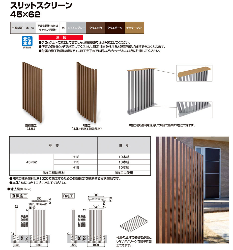 若者の大愛商品 TRUSCO 研磨ボールブラシ 6.5mm〜7.0mm用 SC#60 軸径Φ6