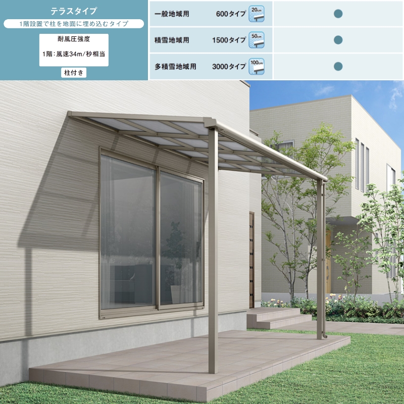 LIXIL（リクシル） テラス スピーネ F型 テラスタイプ 関東間 600 