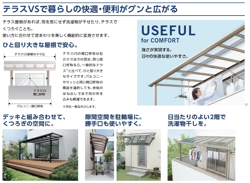 リクシル テラスVS テラスタイプ F型 900タイプ 標準仕様 単体