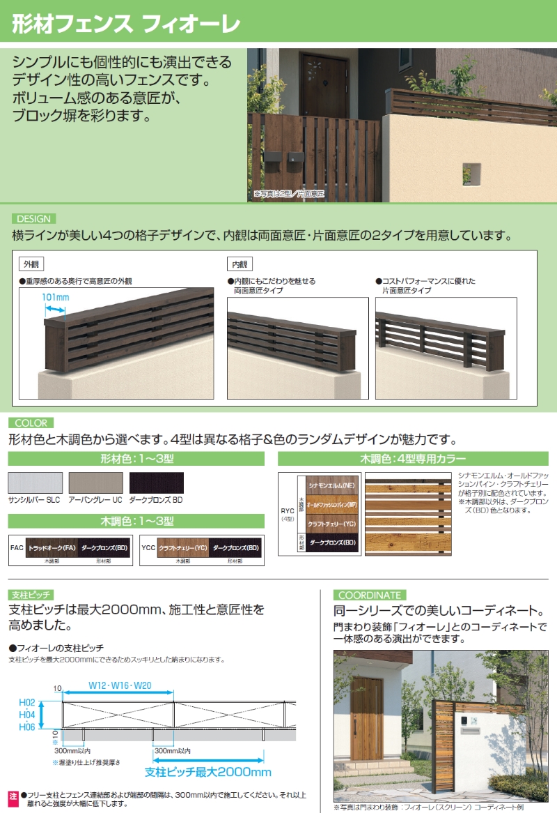 三協アルミ フィオーレ 4型 H06 W16 W1600xH600 木調色 [フェンス本体] 両面意匠 受注生産の画像