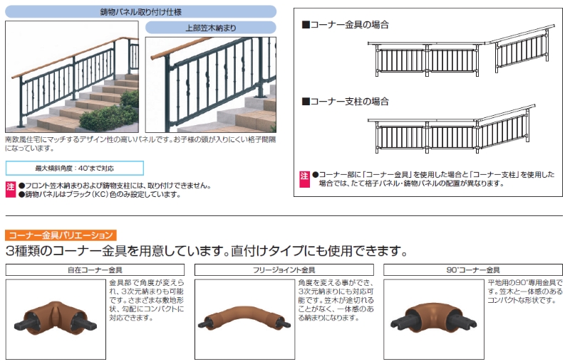 三協アルミ 手すり エトランポ S1型 笠木 12W 中間用 W=1200 1本入り