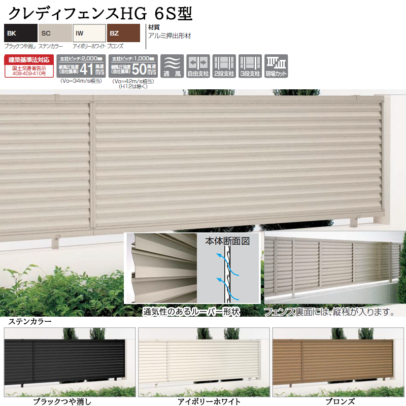 四国化成 クレディフェンスHG 6S型 本体 H1200×W1998 CHGF6S-1220 1枚