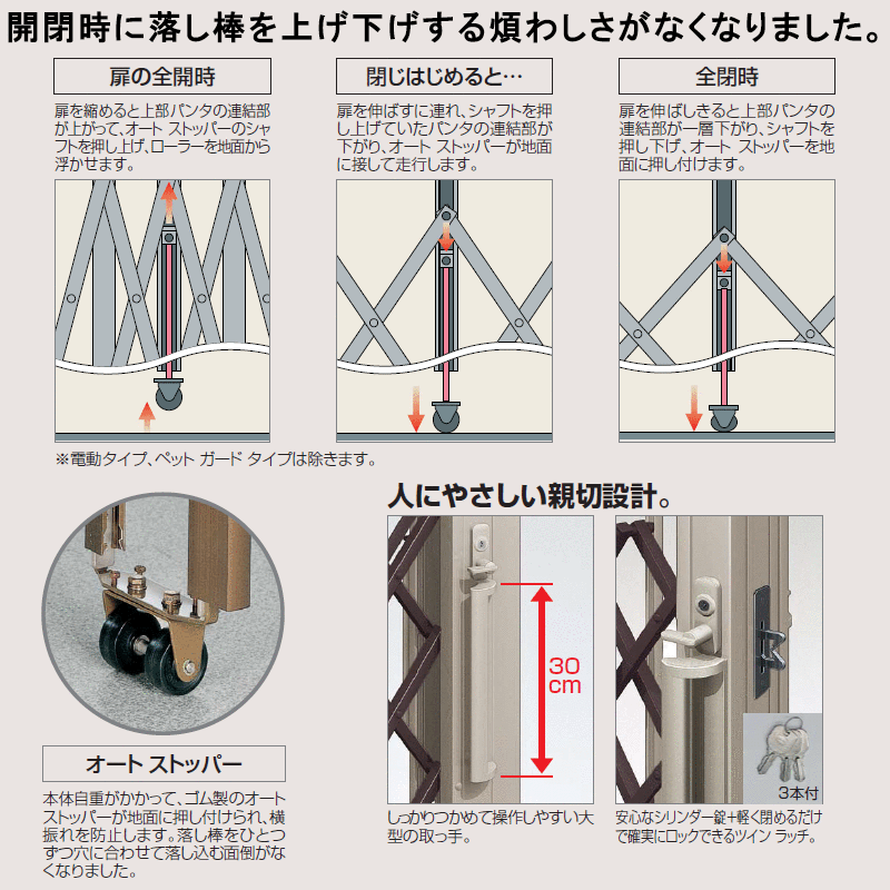 クレディアコー 2型 両開き親子タイプ 手動式 F750W H12 CD2C-F750W