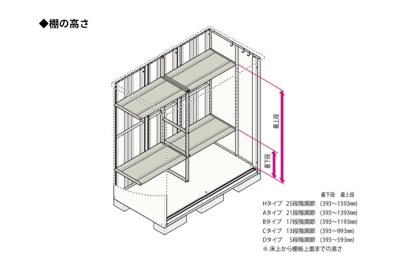 タクボ 小型物置 グランプレステージジャンプ GP-155CF・GP-155CT 全面