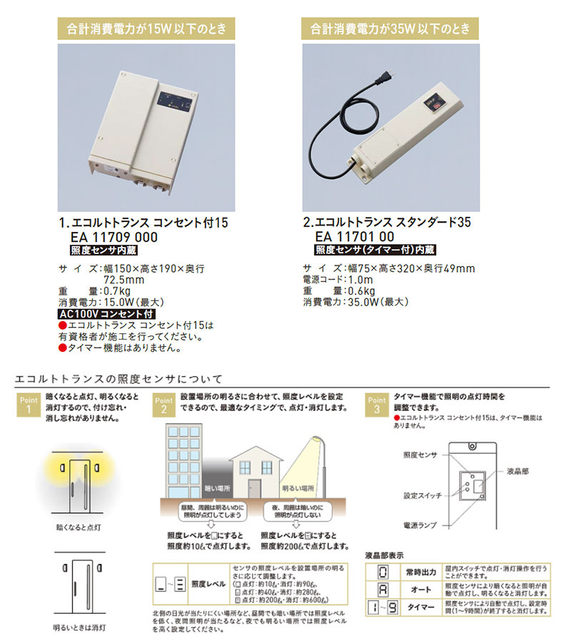 ヴィコDB 門柱スタンドH1600 埋込タイプセット パターン5 スリム90 スリム100 ワンロック リッシュ