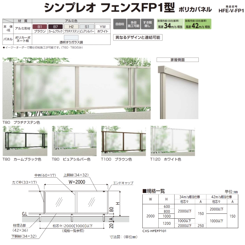 YKKAP シンプレオフェンス FP1型 ポリカパネル T100 2000×1000 [本体]の画像