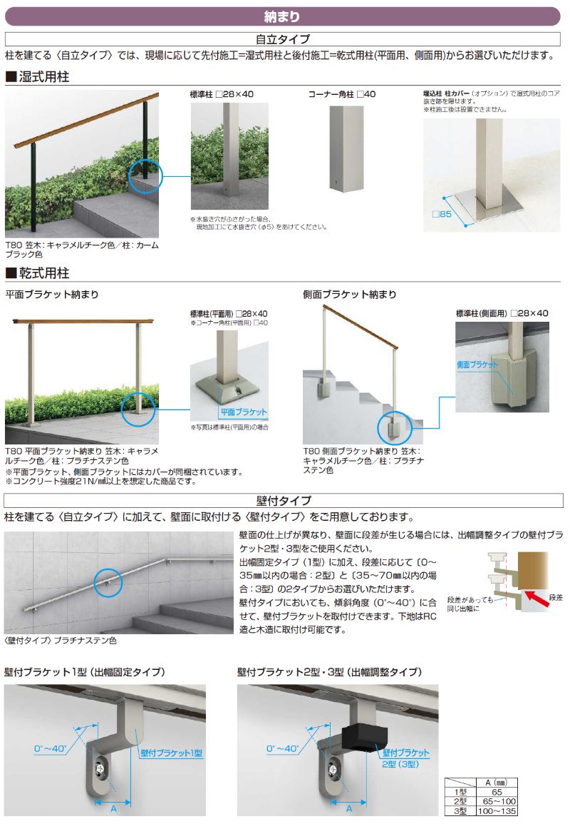 木製手すり 歩行補助用　ブラケットワンセット分ありません。 Panasonic（パナソニック） 歩行補助手すり/連続手すり900mmピッチ