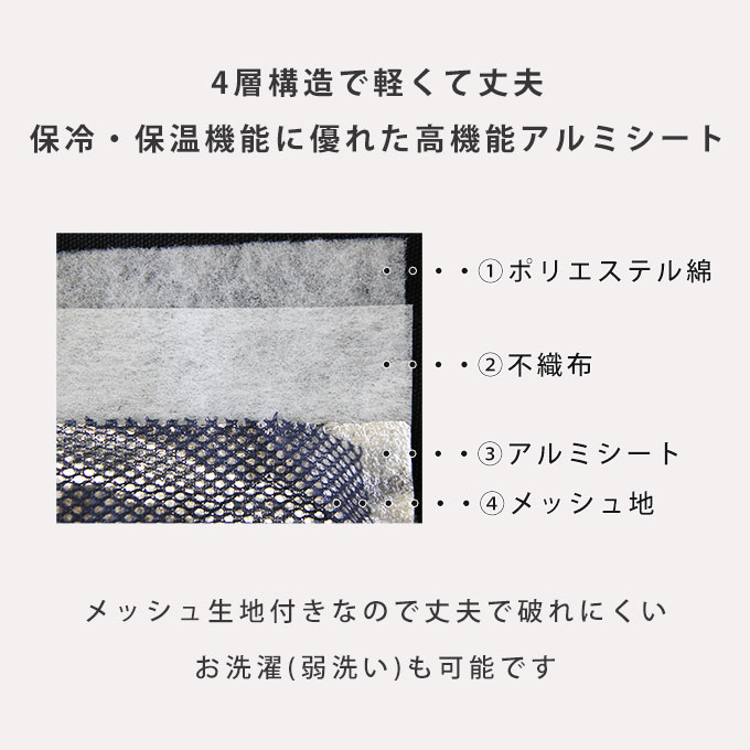 保冷 保温 ラップ 風呂敷 マルチクロス