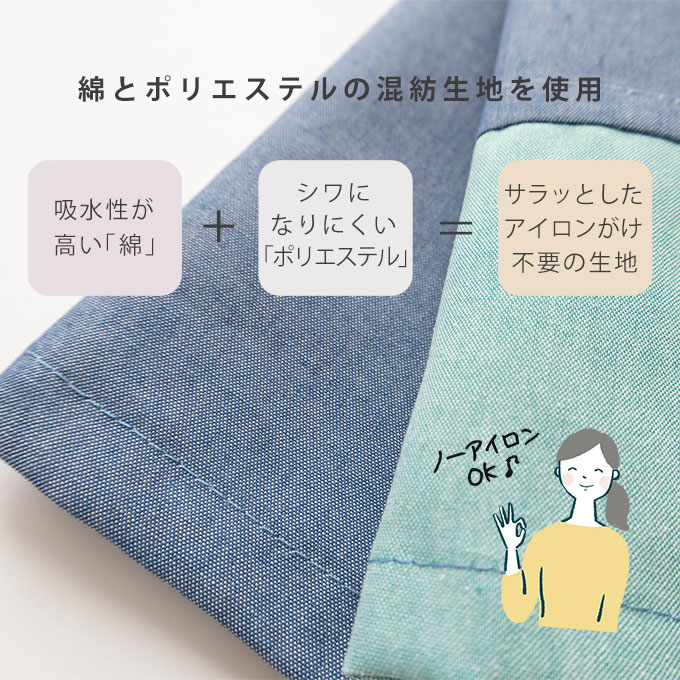 給食 ナフキン アイロン不要 ランチョンマット 入学準備