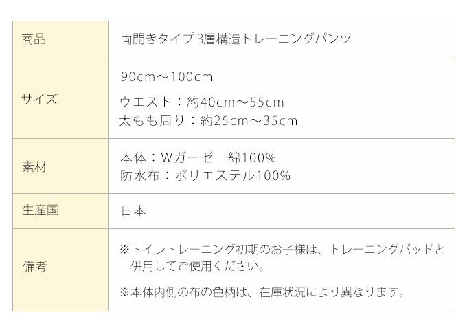 日本製 トレーニングパンツ 両開き トレパン ３層 男の子 女の子 トイレトレーニング パンツ 下着 90cm 100cm ネコポス可 [M便 1/2]  : trp : femmebelly ファムベリー - 通販 - Yahoo!ショッピング