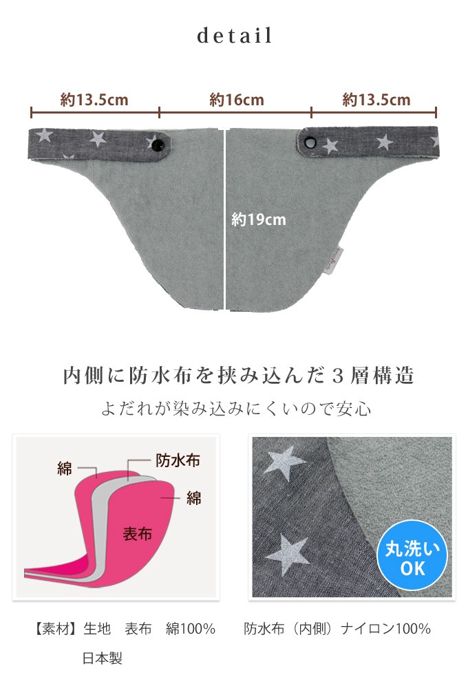 クロス抱っこ紐用 胸カバー 日本製 よだれカバー 抱っこひも