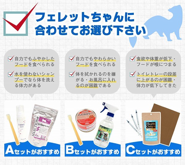 フェレット 介護 セット商品 介護セットB 小動物 ペット シニア