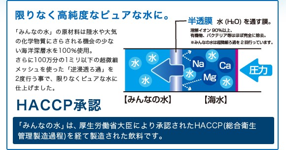 限りなく高純度なピュアな水に。