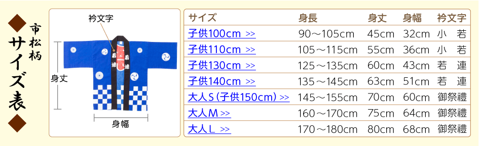 【はっぴ】まとめ売り　150  女の子 楽天市場】水着 女の子（はっぴ｜お祭り用品）：和服<キッズ