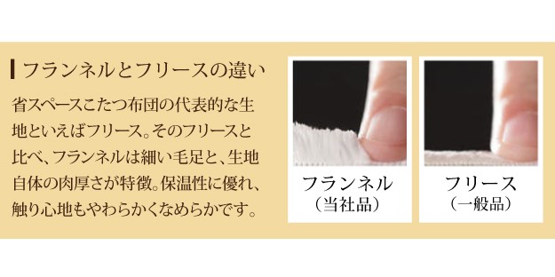 38％割引上品な こたつ布団 長方形 省スペース はっ水リバーシブルダイニングこたつ布団 モルフダイニング 135x80cmこたつ用 297x242  こたつ布団 こたつ 家具、インテリア-INTERCONTACTSERVICES.COM