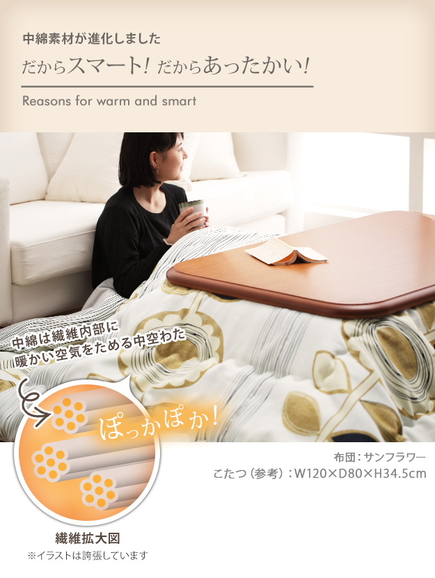 こたつ布団 北欧 正方形 日本製厚手カーテン生地の北欧柄こたつ布団