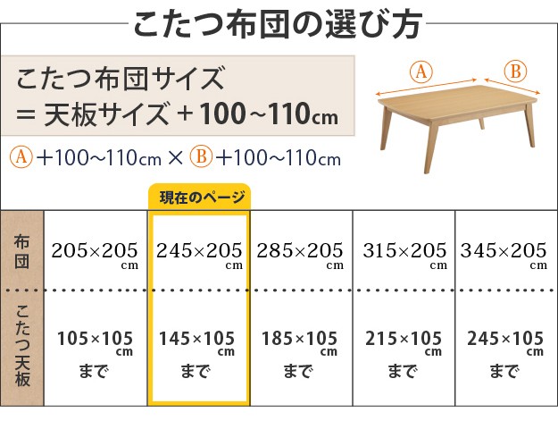 格安超歓迎 こたつ布団 北欧 長方形 日本製厚手カーテン生地の北欧柄