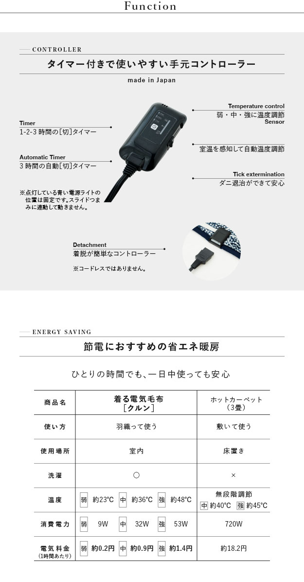 着る毛布 電気毛布 電気ブランケット 電気ひざ掛け 着る電気毛布