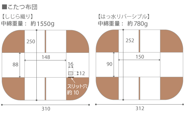 こたつ 長方形 テーブル 高さ調節機能付き ダイニングこたつ アコード