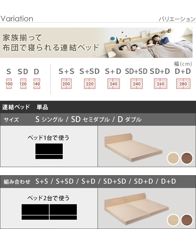 ベッド ローベッド ベッドフレームのみ セミダブル ダブル 連結 布団で寝られる ロータイプ ファミーユ 2台セット ヘッドボード付き  二口コンセント[代引き不可] : i-3500294 : KURASHI NO KATACHI - 通販 - Yahoo!ショッピング