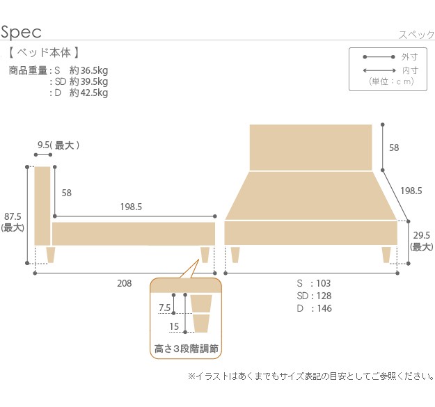 在庫高品質 フランスベッド ■□Op インテリアバザール - 通販 - PayPayモール 3段階高さ調節ベッド モルガン ダブル マルチラススーパースプリングマットレスセット 組立設置対応可能 大人気即納