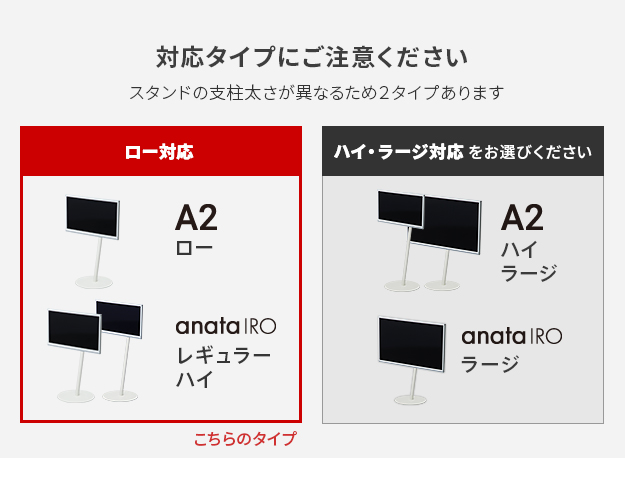 WALL テレビスタンド オプション A2ロータイプ対応 サウンドバー棚板 S 