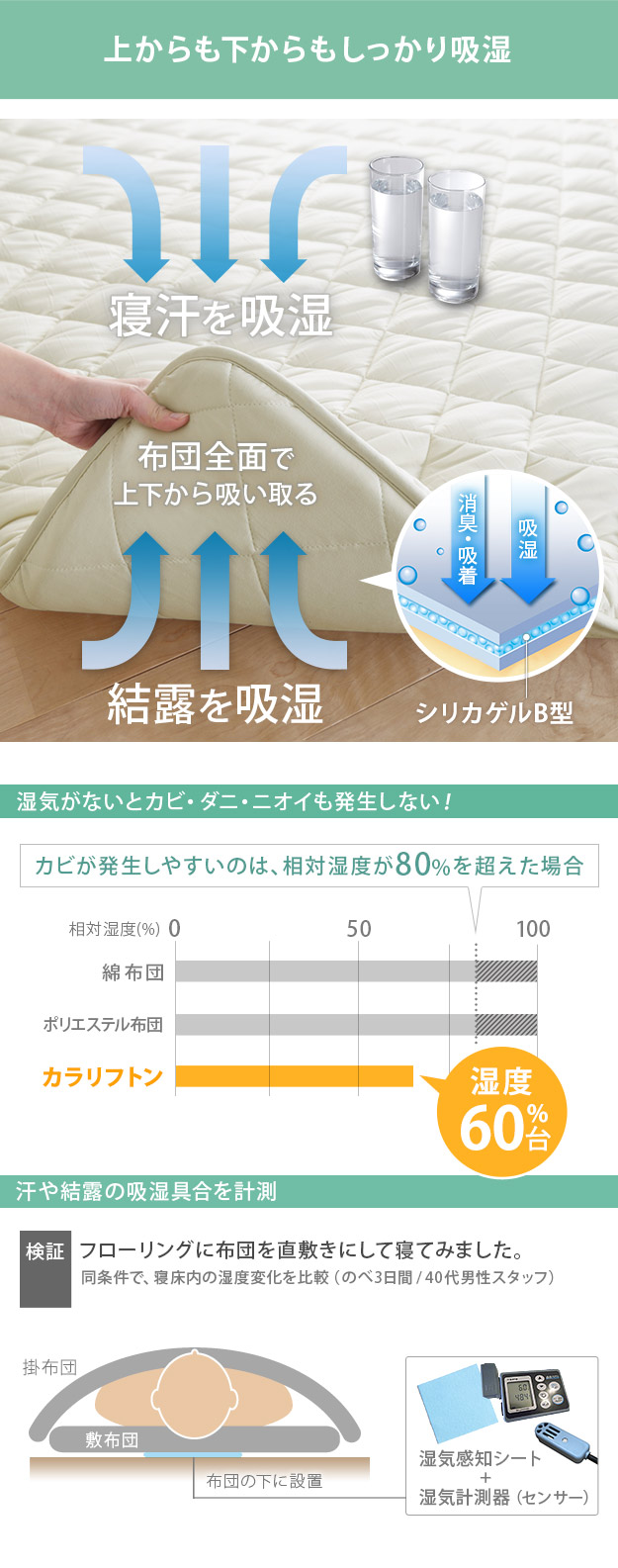 市場 JUSTBOKU パッチ 補修用品 靴修理 スニーカー 内側 かかと修理 シューズ補修材