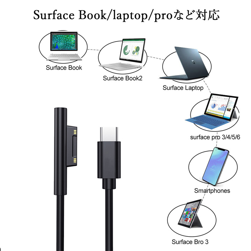 Microsoft Surface Pro 5 専用カバー・充電ケーブル付 Microsoft Surface Pro 5 専用カバー・充電ケーブル付 Amazon.co