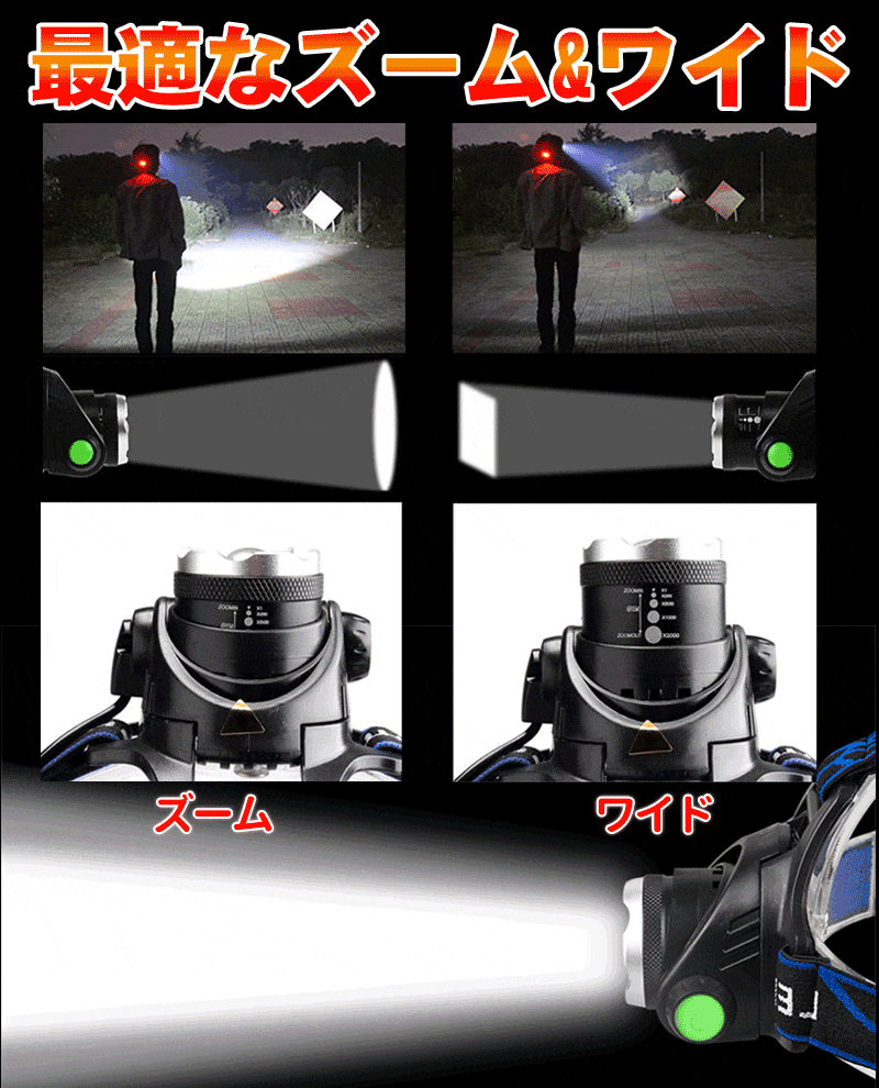 ヘッドライト 充電式 LEDヘッドライト センサー点灯 懐中電灯 ヘッドライト 充電式 LEDヘッドライト センサー点灯 懐中電灯