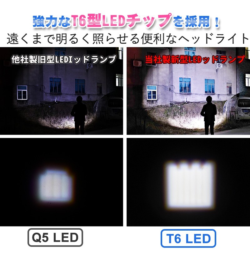 ヘッドライト 充電式 LEDヘッドライト センサー点灯 懐中電灯 ヘッドライト 充電式 LEDヘッドライト センサー点灯 懐中電灯