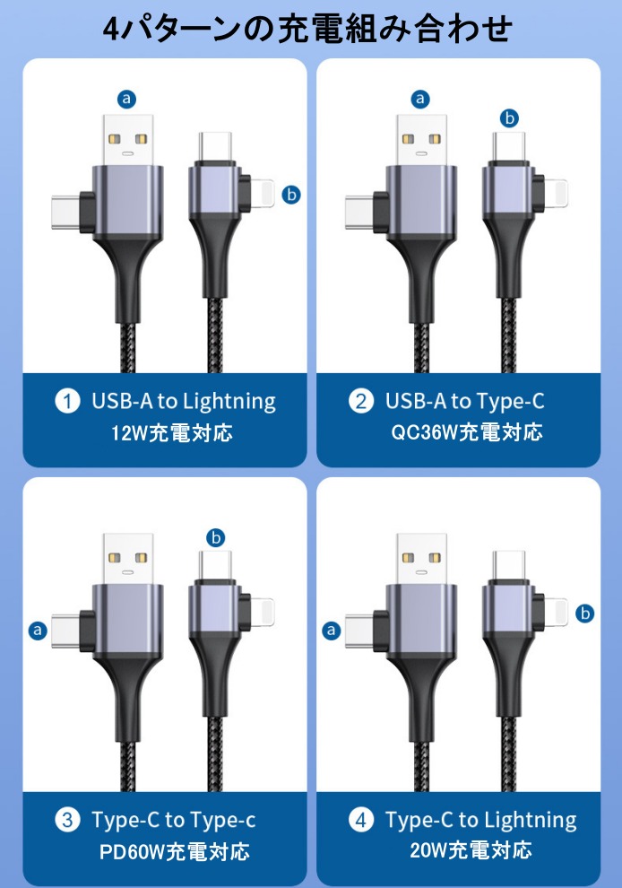 充電ケーブル 4in1 PD 65W USB 急速充電 1.2m 編み込み 断線しにくい USB-C USB-A 1本4役 データ転送 L字型 USB ケーブル スマホケーブル スマホ 用 充電 ケーブ : 10001724 : ACCELUMINA - 通販 - Yahoo!ショッピング