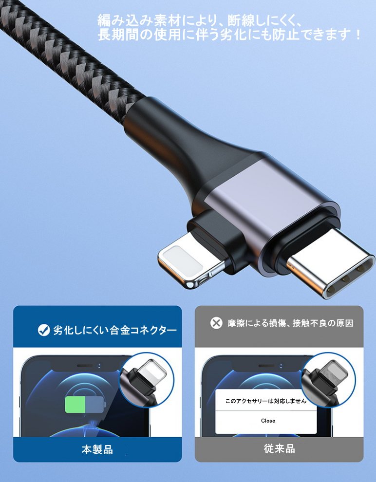 充電ケーブル 4in1 PD 65W USB 急速充電 1.2m 編み込み 断線しにくい USB-C USB-A 1本4役 データ転送 L字型 USB ケーブル スマホケーブル スマホ 用 充電 ケーブ : 10001724 : ACCELUMINA - 通販 - Yahoo!ショッピング