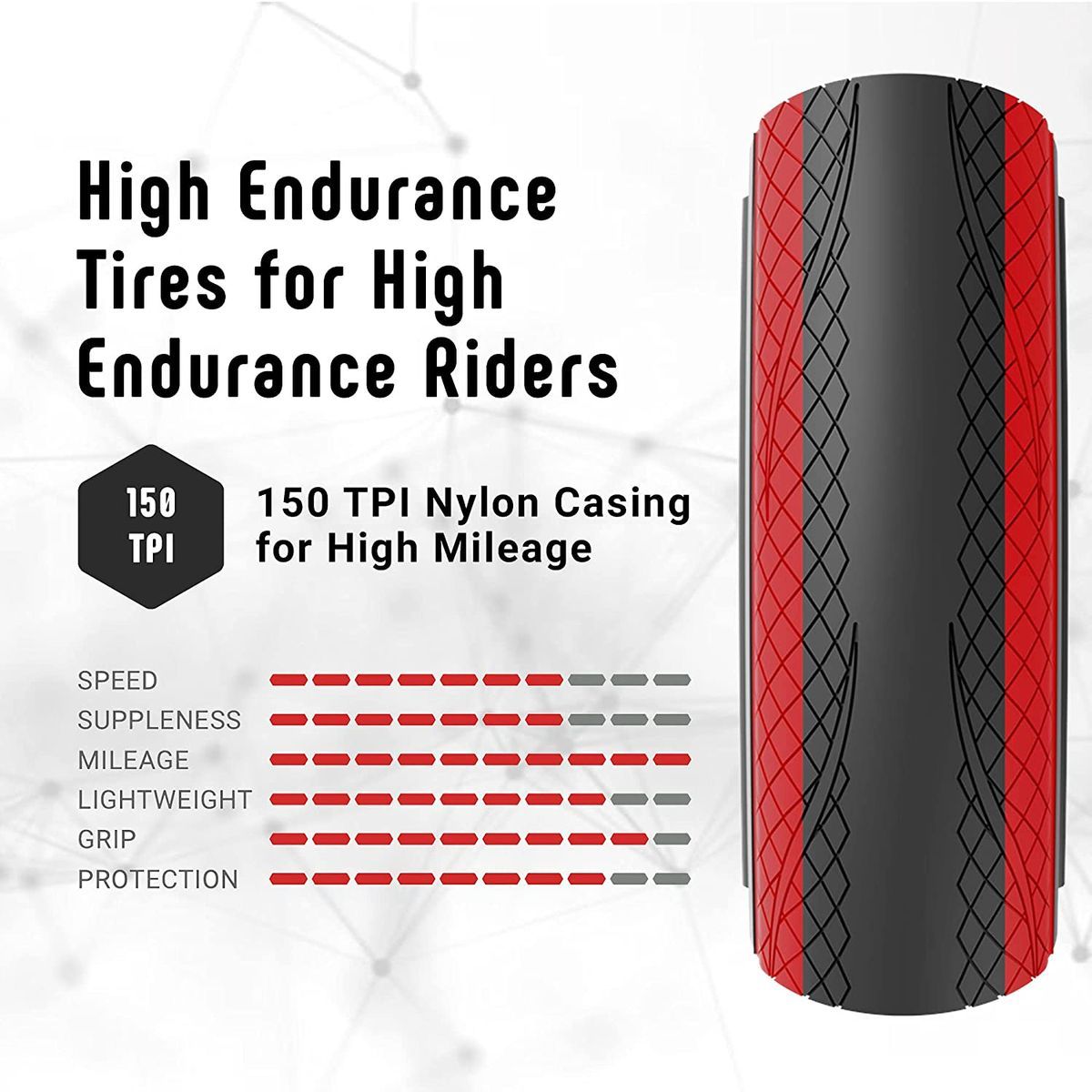 新品未使用 Vittoria Rubino Pro700x25c タイヤ 送料込 Amazon | Vittoria(ビットリア) タイヤ ザフィーロプロ ホーム