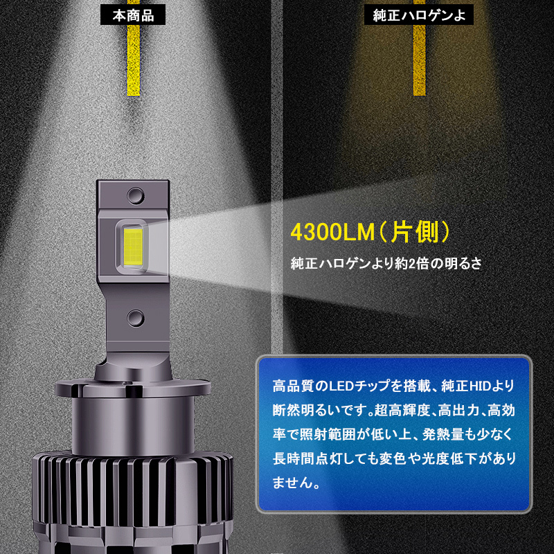 LEDヘッドライト 35W D2/D4純正交換 8600lm ホワイト 6500K ホワイト