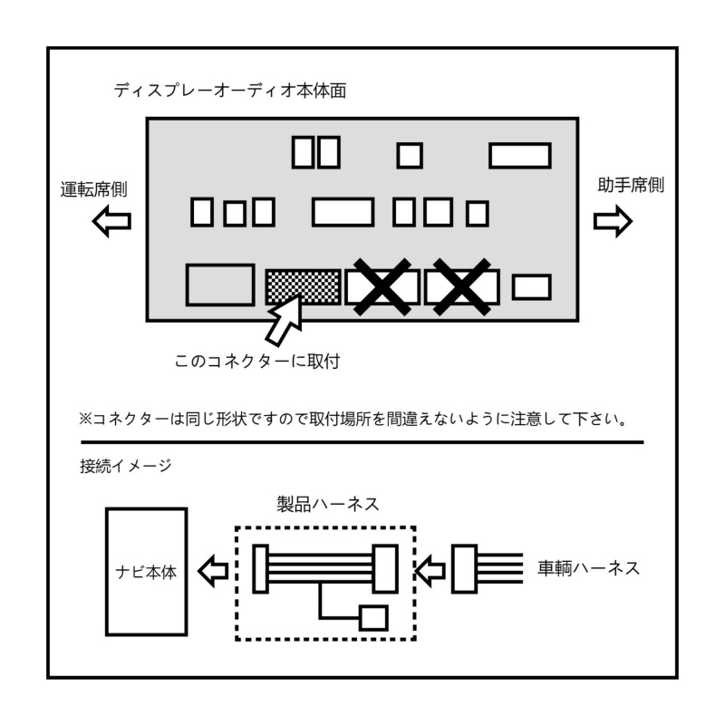 ノア90系 ヴォクシー90系 TVキャンセラー TVキット テレビキャンセラー TVナビキット 日本未入荷 ナビ TV カプラーオン設計 DVD  VOXY キャンセラー NOAH