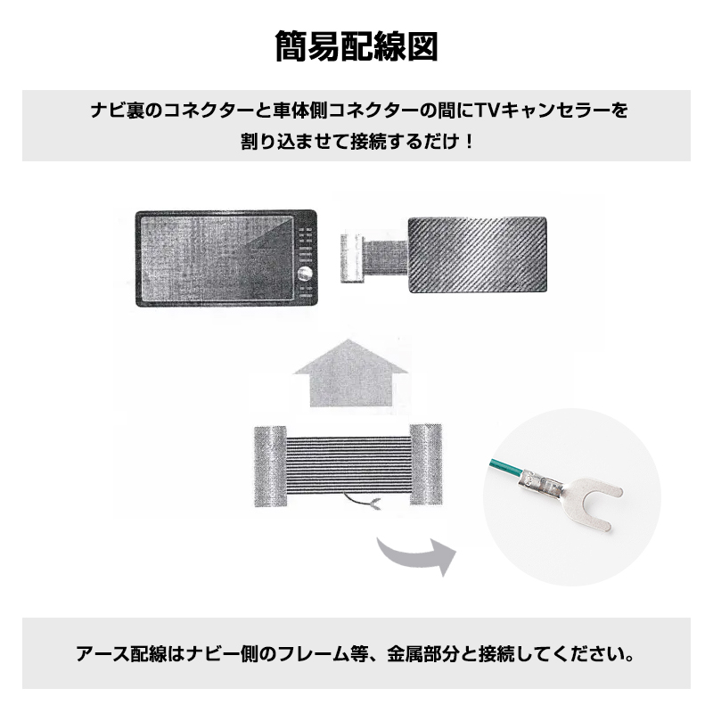 【限定販売】 電磁波キャンセラー 2026モデル 4枚セット fld2025_5.jpg
