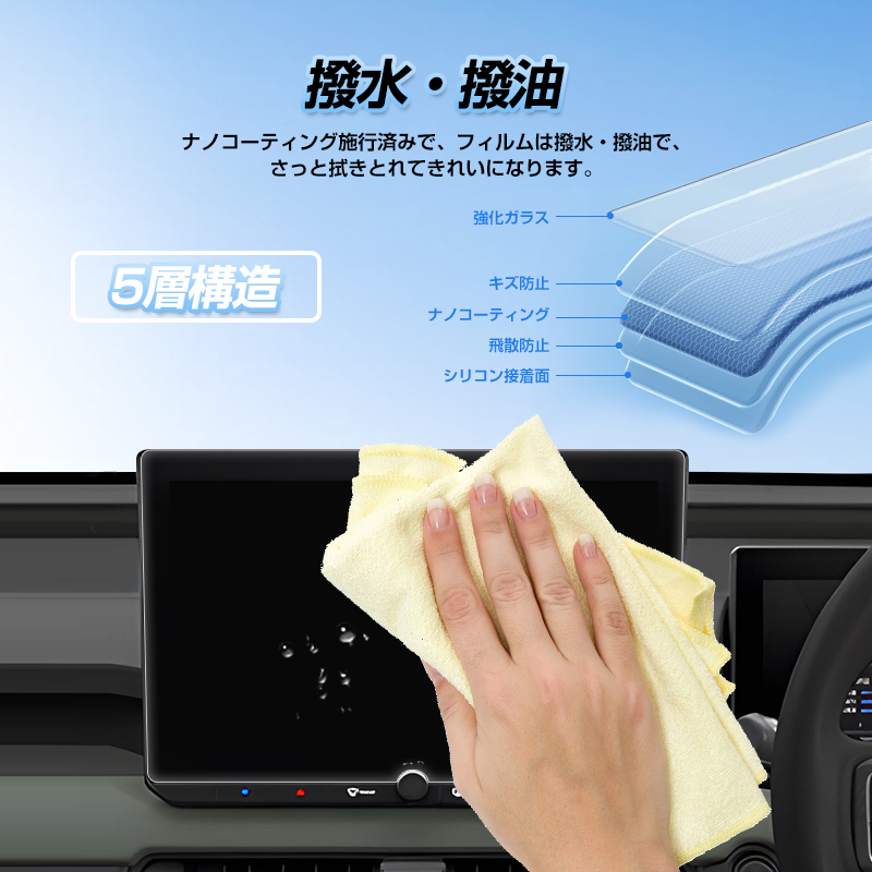 ▽新型 RAV4 60系 AXAN64 カーナビ 液晶保護フィルム メーター保護